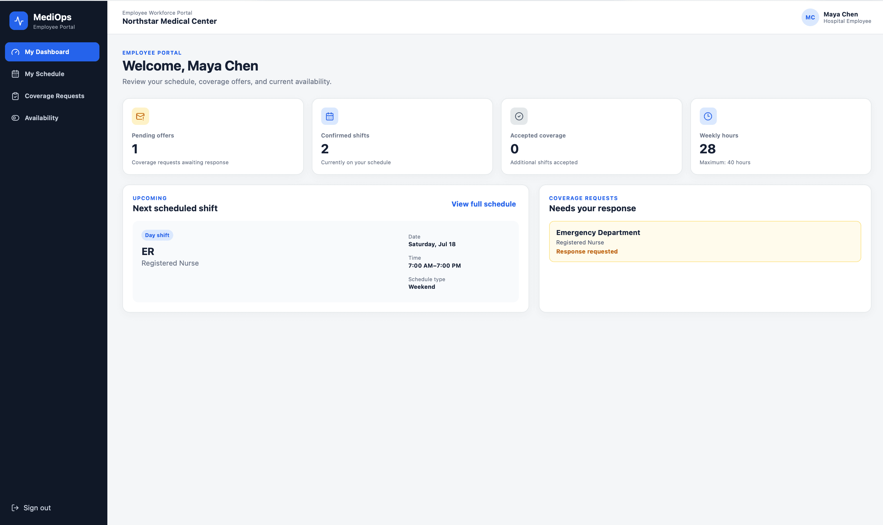 Employee Dashboard